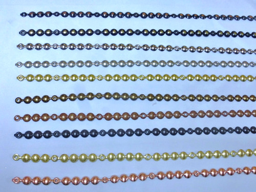 Metres decorative - of,